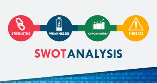 SWOT Analyse | Christian Deiminger